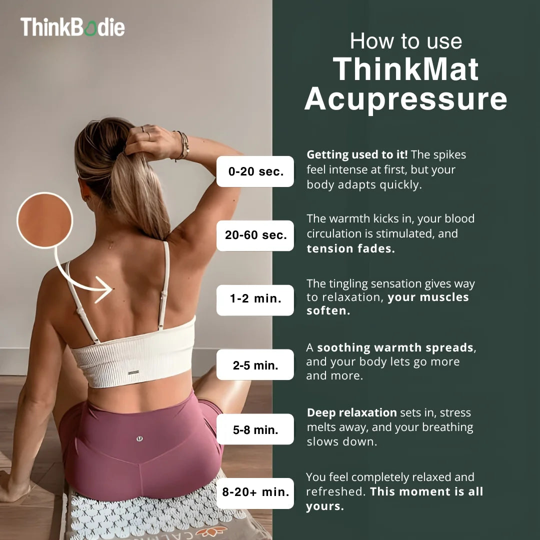 ThinkMat - Acupressure Mat