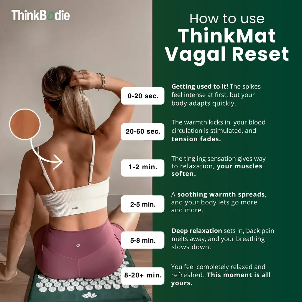 The Original ThinkMat
