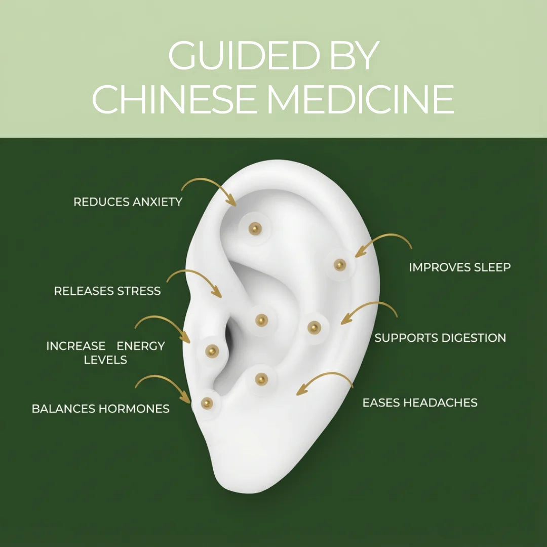 ThinkRelief Acupressure Ear Seeds