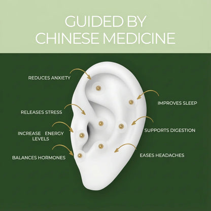 ThinkRelief Acupressure Ear Seeds