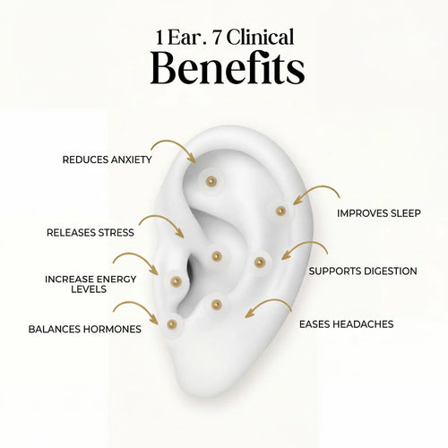 ThinkBodie Acupressure Ear Seeds