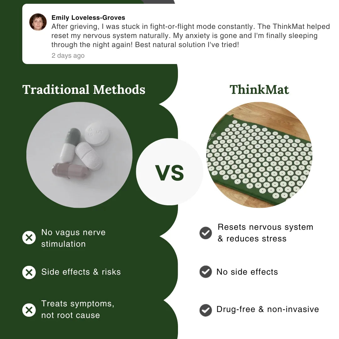 The Original ThinkMat