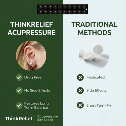 ThinkRelief Acupressure Ear Seeds
