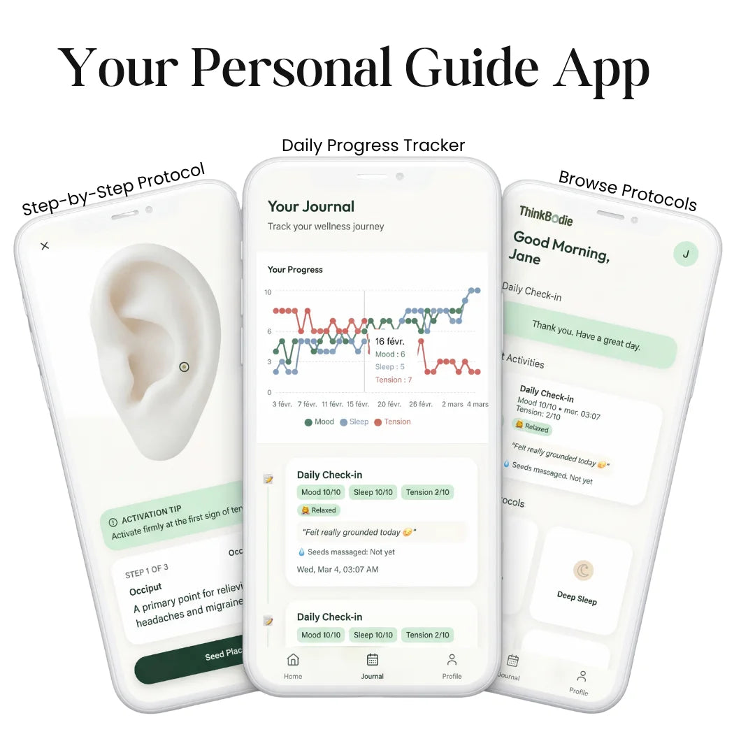 ThinkBodie Acupressure Ear Seeds