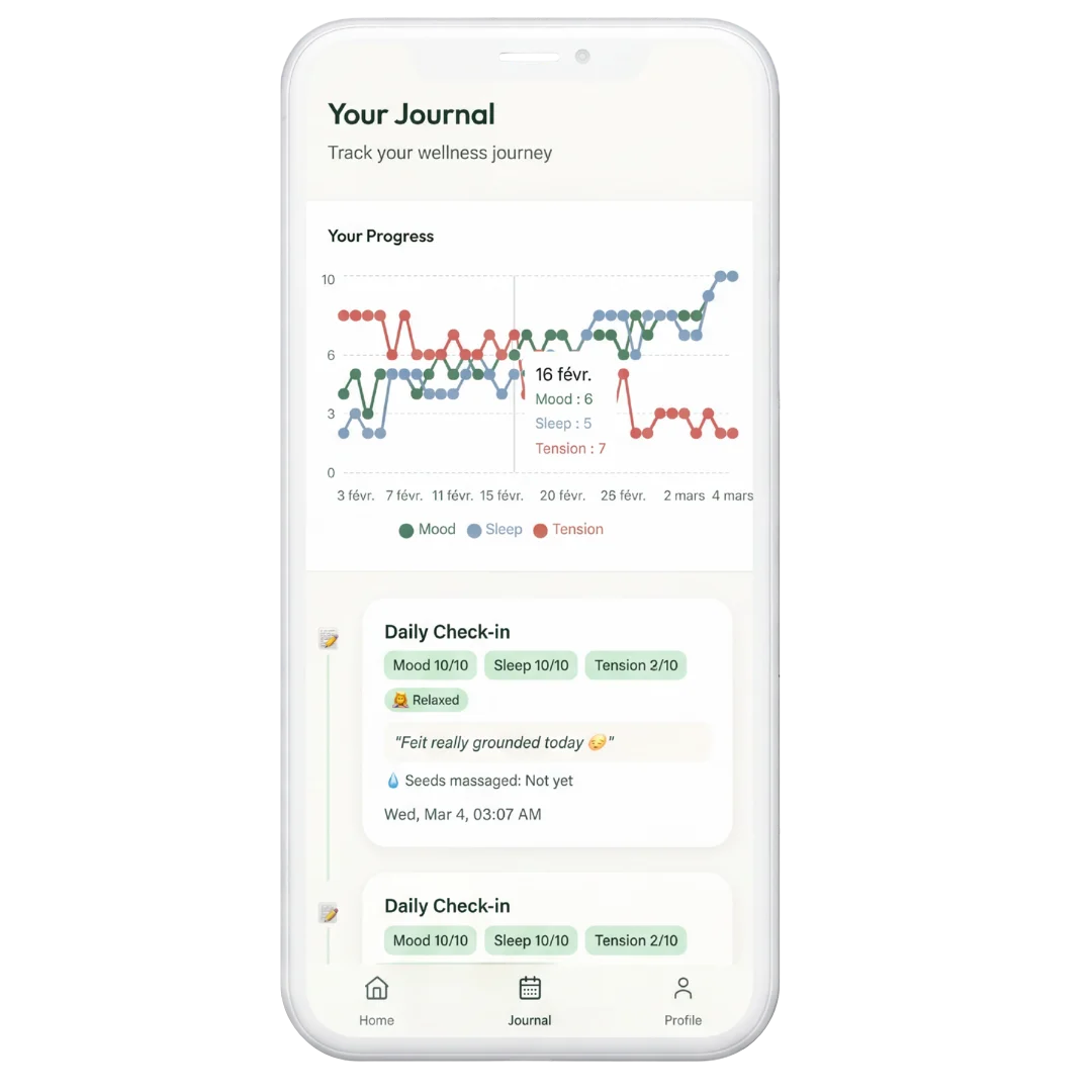 Lifetime Protocol App Subscription