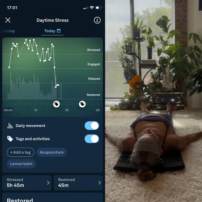 ThinkMat - Acupressure Mat Pain